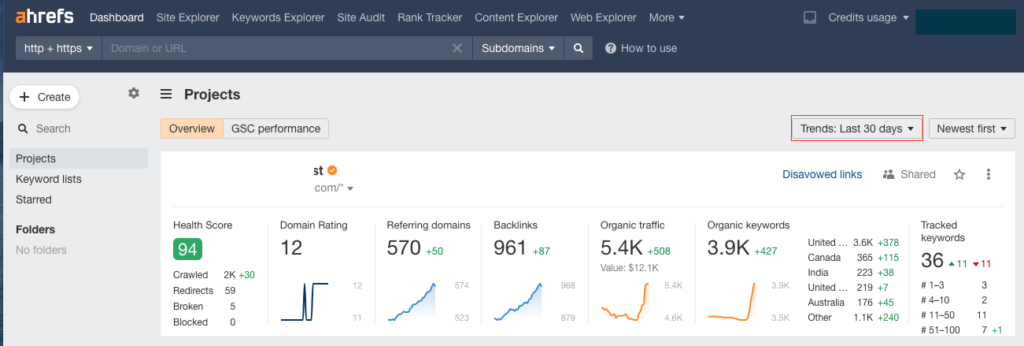 30 days seo by peyton