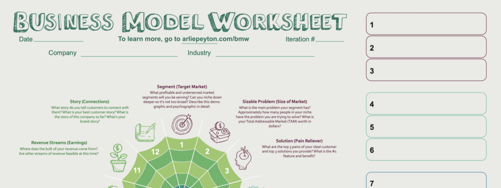 image of grey and colored business model half-shown image of business model worksheet by arlie peyton